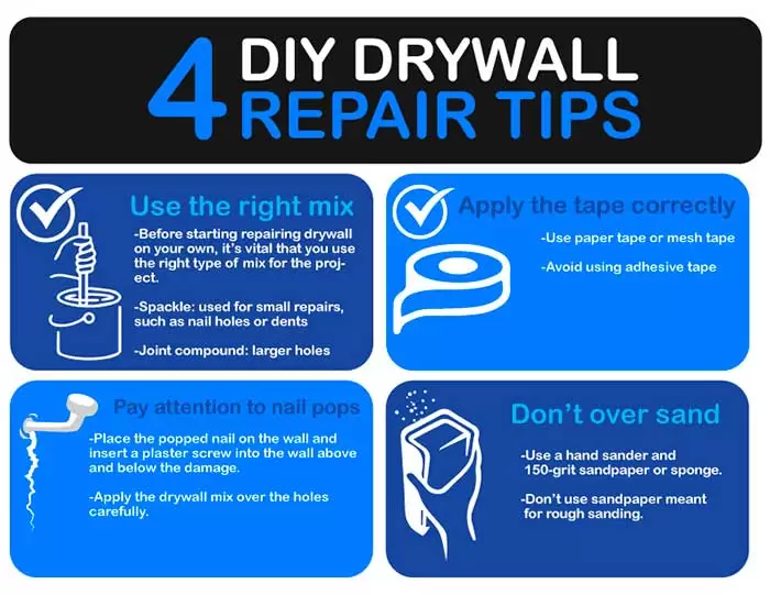 4 DIY Drywall Repair Tips